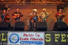 Pickin' on CF 2010